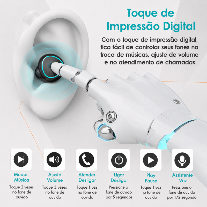 Fones de Ouvido Bluetooth TWS M10 com estojo de carregamento Digital - Imagem 3