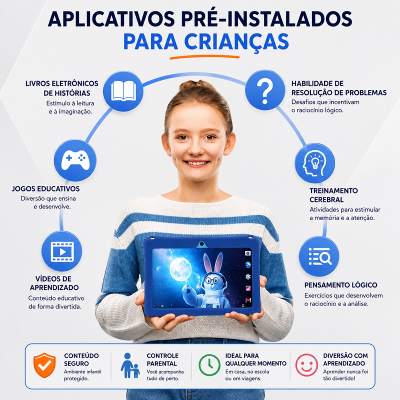 Tablet Infantil Kids Astronauta 4/64GB Com Caneta Touch e Acessorios - Imagem 6